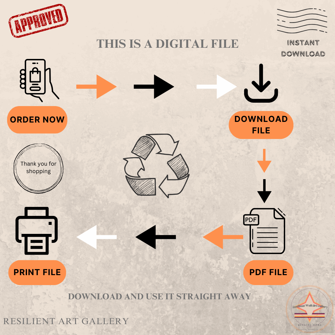 How to download the digital file guide.