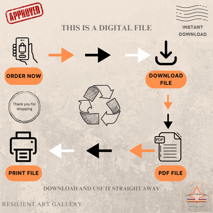 How to download the digital file guide.